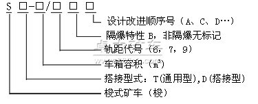 梭式礦車型號(hào)含義